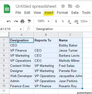 Organigrama de hojas de Google