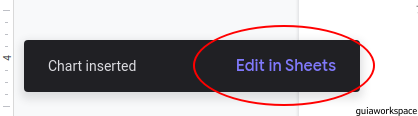 Pasos para hacer un gráfico en Google docs
