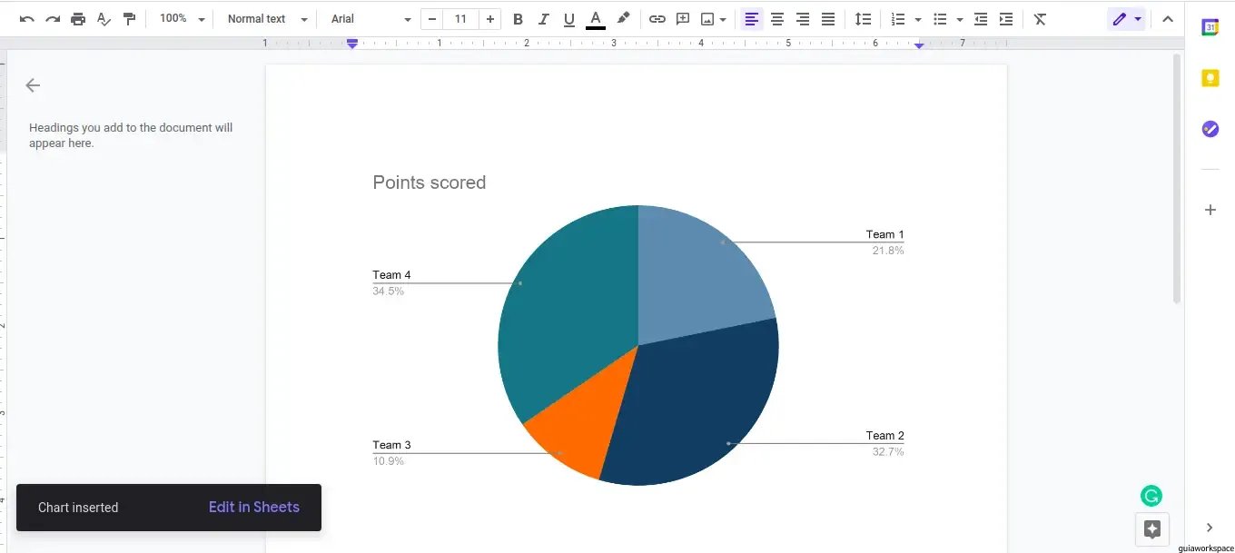 Cómo hacer un gráfico en Google Docs