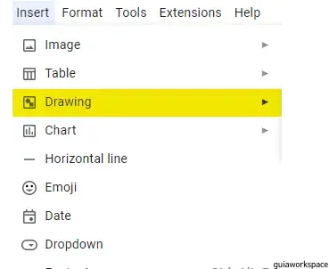 Cómo insertar formas en Google Docs