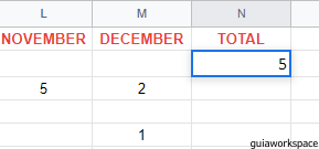 https://www.gworkspacetips.com/learn-sumifs-function-in-google-sheets/