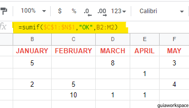 https://www.gworkspacetips.com/learn-sumifs-function-in-google-sheets/