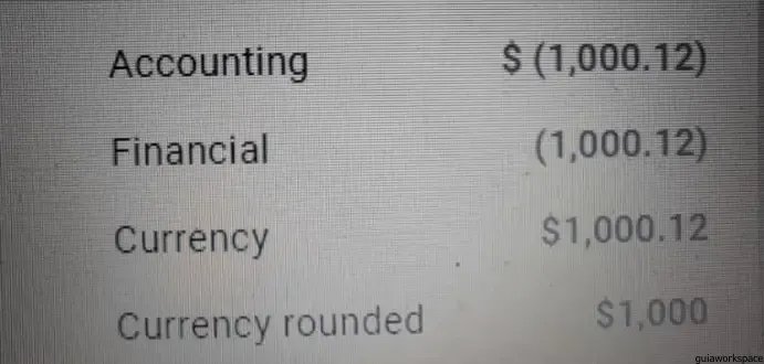 Cómo configurar la moneda predeterminada en Google Sheets