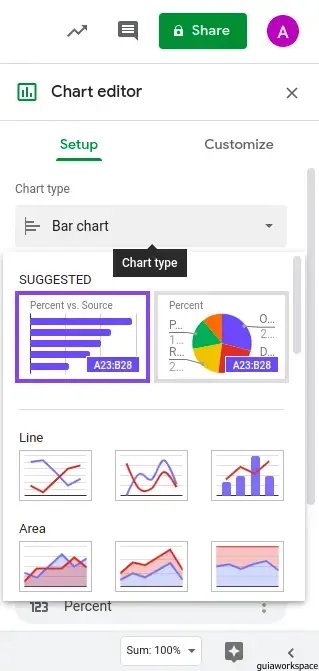 Cómo hacer un gráfico de barras en Google Sheets