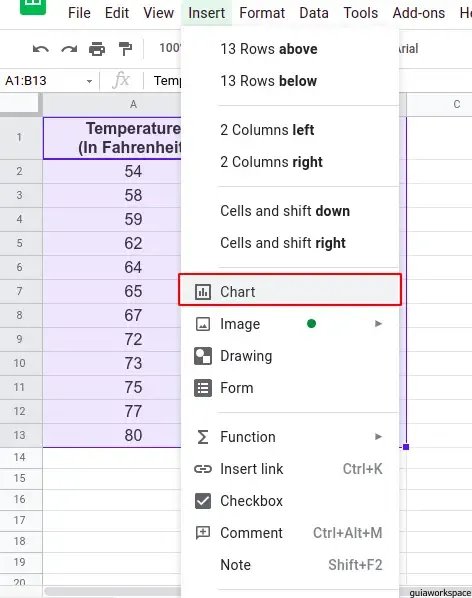 Pasos para hacer un diagrama de dispersión en Google Sheets