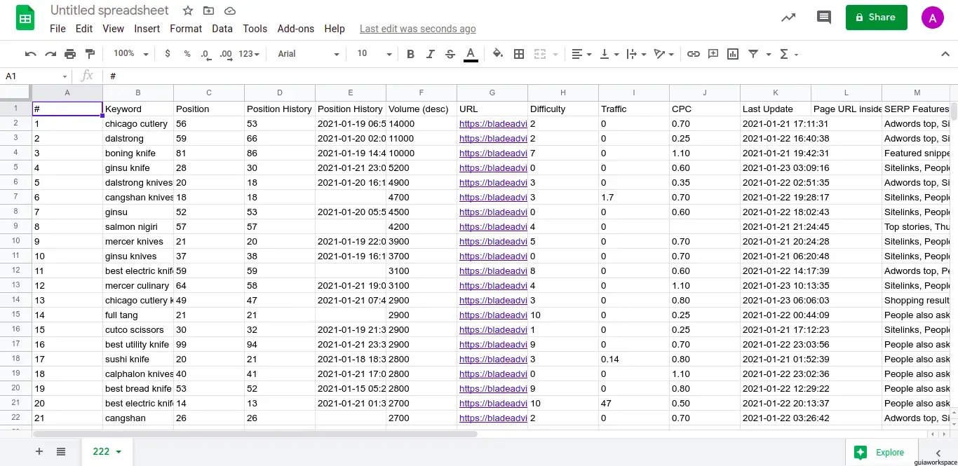 Cómo abrir un archivo CSV en Google Sheets