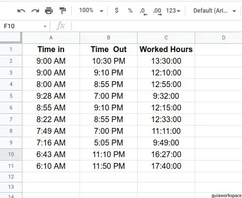 Google Sheets con datos