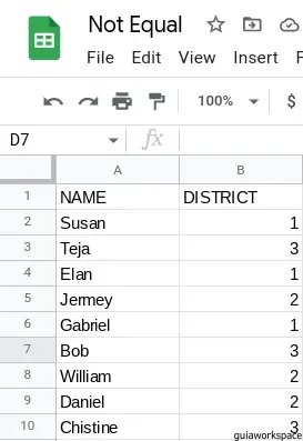 Cómo utilizar un símbolo diferente en Google Sheets